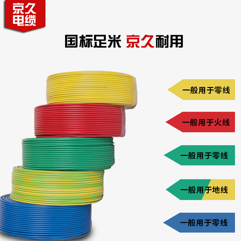 電線電纜